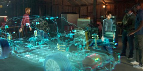 Holoportasyon Sistemi Nasıl Çalışır?